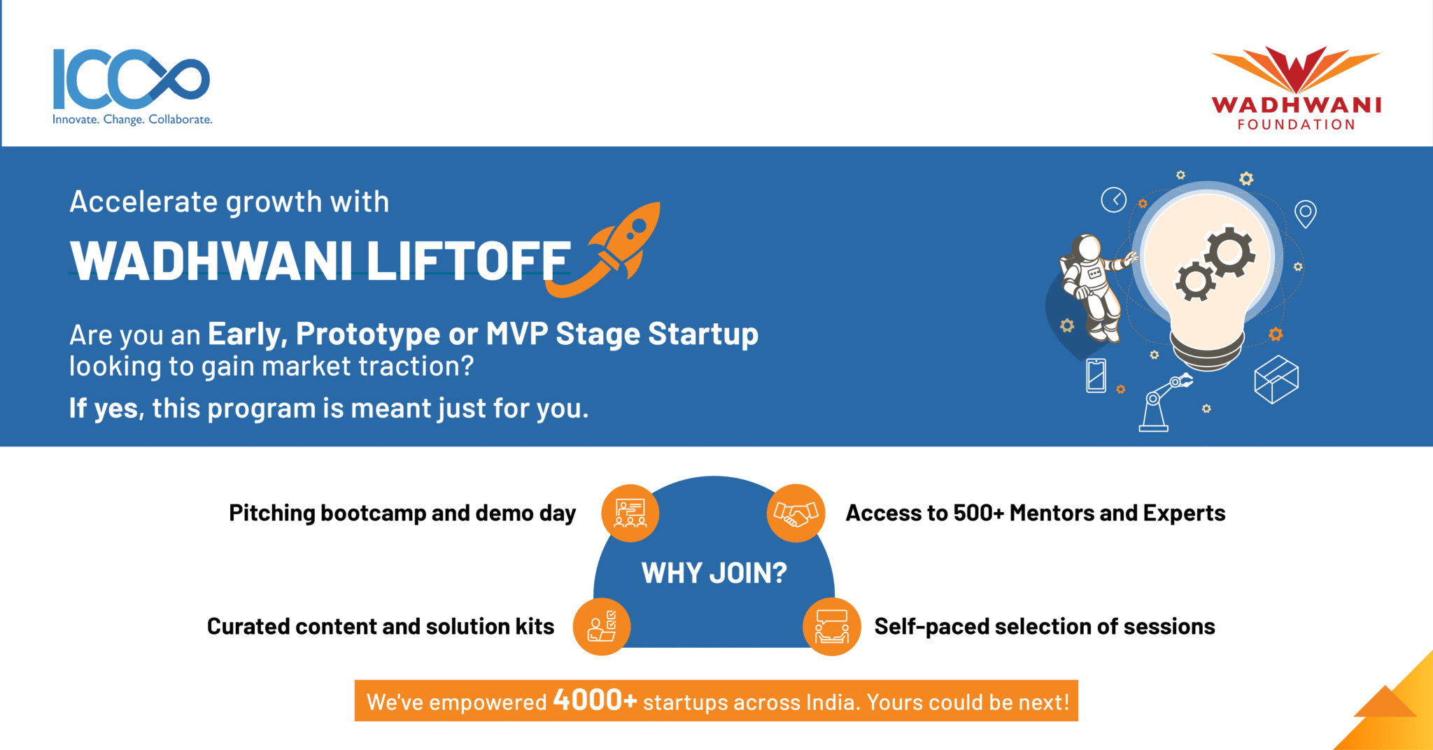 ICCO Wadhwani Foundation